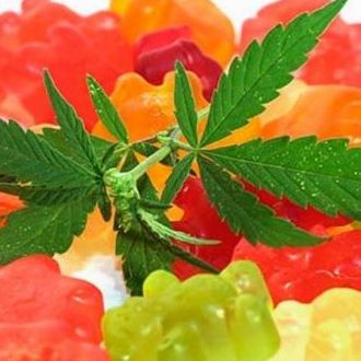 Best CBD Gummies