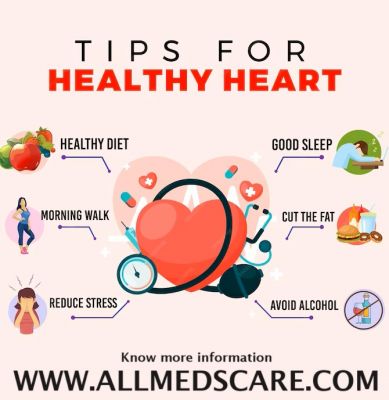 Simple methods to improving heart health. To know more : www.allmedscare.com