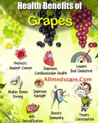 Consuming fresh grapes will providing so many health benefits to the body.