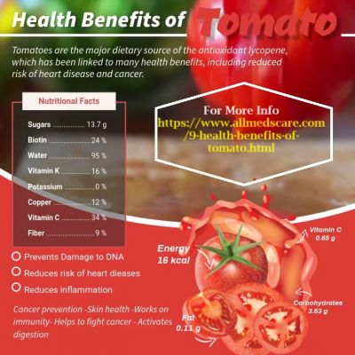 Health benefits of Tomato.